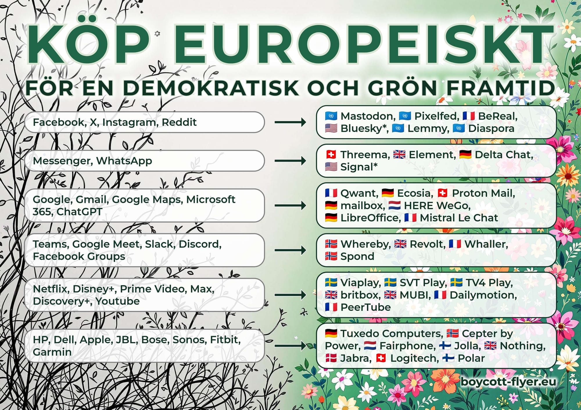 Vill du sprida det europeiska budskapet?